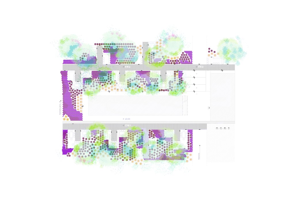 Landscaping Learning Environments